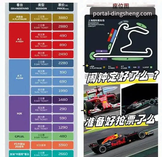 世界超级摩托车锦标赛观赛完整指南：从匈牙利站绝杀看赛道策略与鼎盛K7F2注册体验