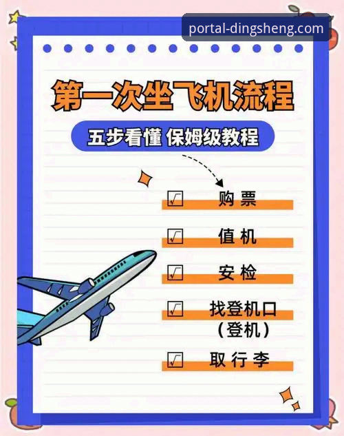 鼎盛K7F2平台安全使用教程：从入门到精通的操作指南