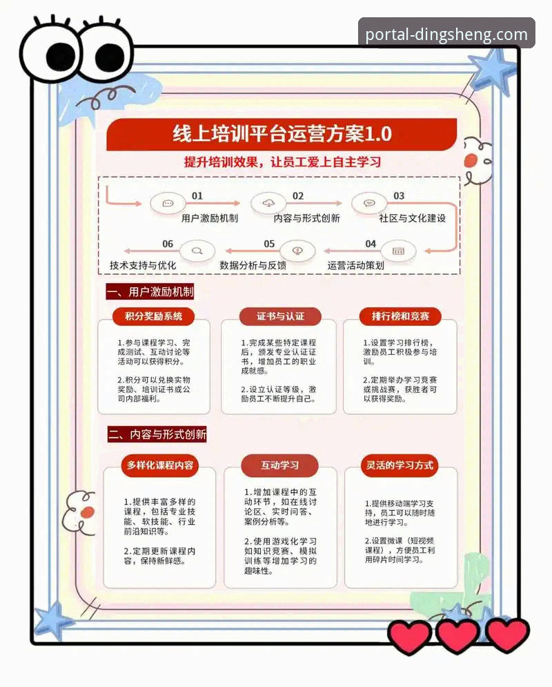 鼎盛官网操作指南：如何快速掌握高效安全的线上入口？